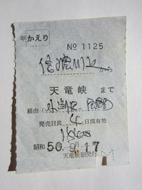 天竜峡帰り横