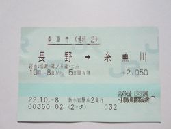 糸魚川駅１０月