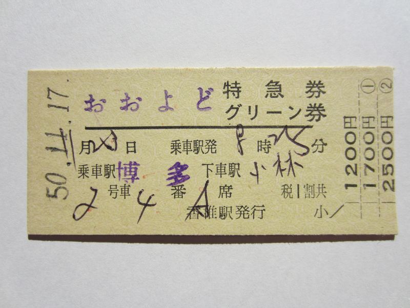小林駅おおよど