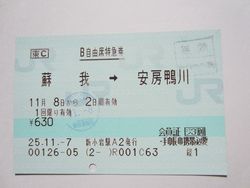 安房鴨川駅２