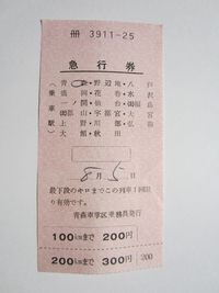 ２５