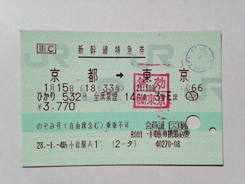 東京都区内乗車券