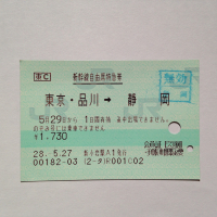 静岡駅新幹線自由席 静岡駅新幹線自由席