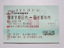 京都乗車券
