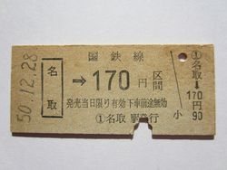 名取駅