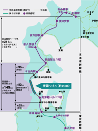 北海道新幹線　地図１
